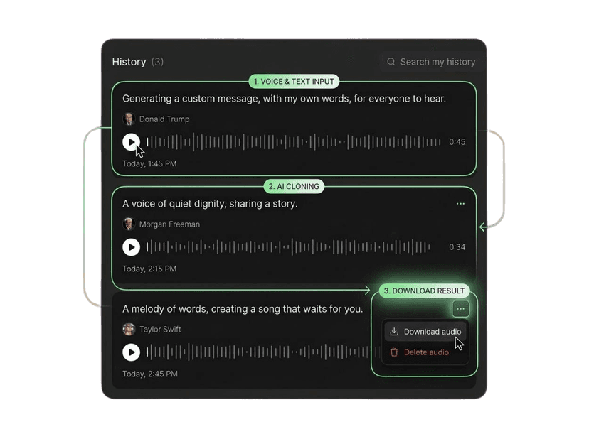 Step 3 — Generate Stephen Colbert speech from text
